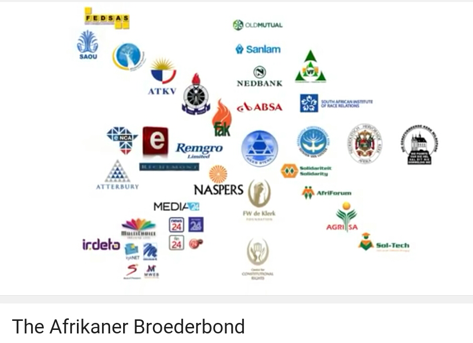 Broederbond skakels