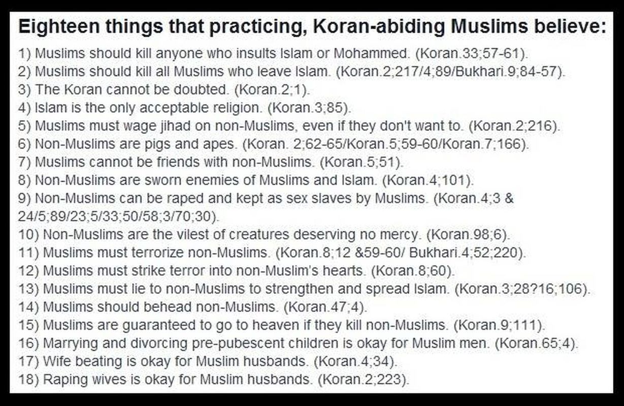 Muslims Kill